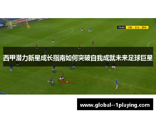 西甲潜力新星成长指南如何突破自我成就未来足球巨星 西甲潜力新星成长指南如何突破自我成就未来足球巨星