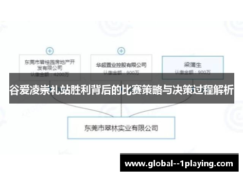 谷爱凌崇礼站胜利背后的比赛策略与决策过程解析