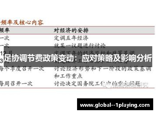 足协调节费政策变动：应对策略及影响分析
