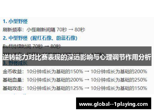 逆转能力对比赛表现的深远影响与心理调节作用分析